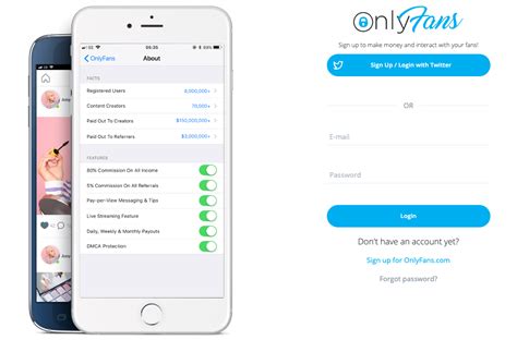 leaksonlyfans|Terabytes Of Stolen Adult Content From OnlyFans Have Leaked